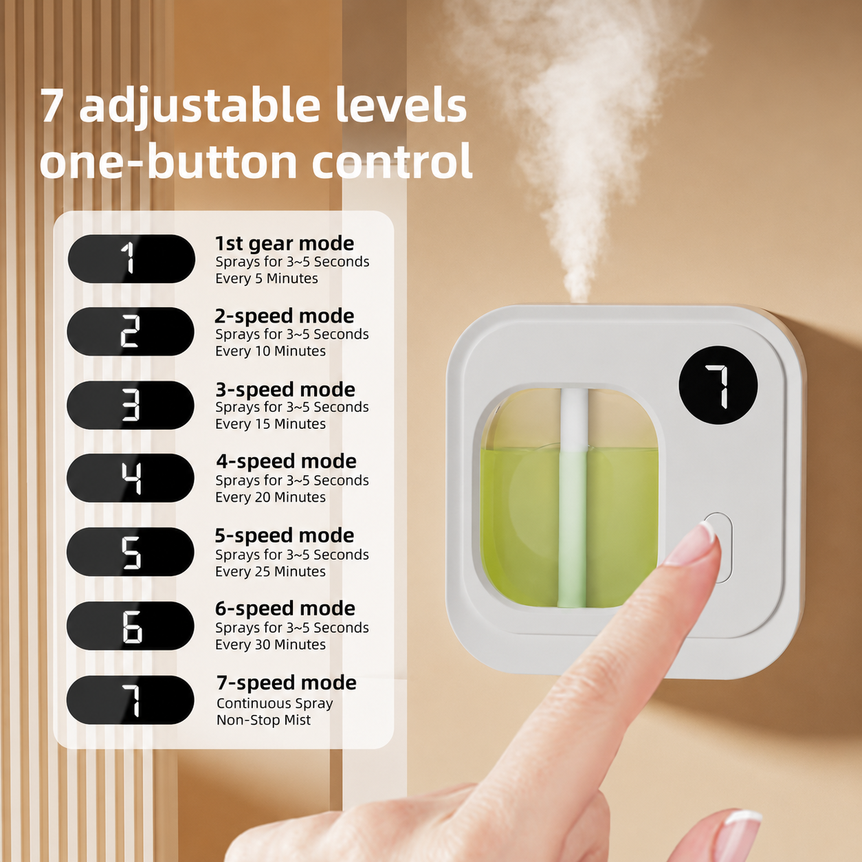 Smart Humidifier